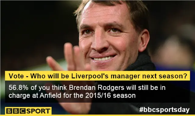 Brendan Rodgers