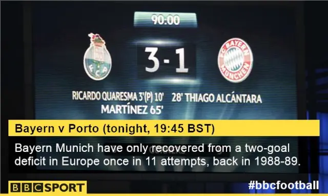 Bayern v Porto (19:45 BST) (Agg: 1-3)