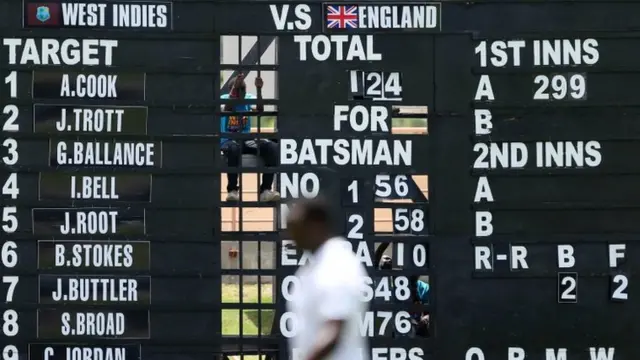 Match scoreboard