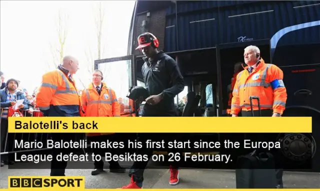 Mario Balotelli