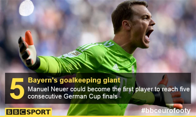 Manuel Neuer