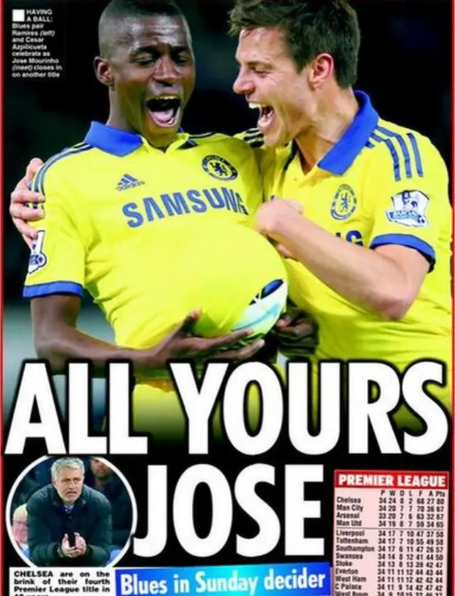 Daily Star back page