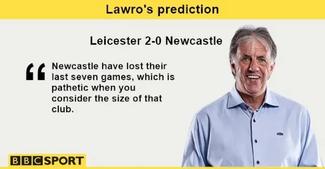 Mark Lawrenson