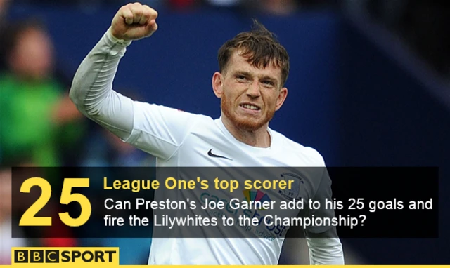 Joe Garner info