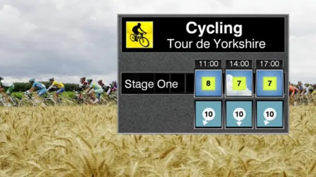 Tour de Yorkshire weather