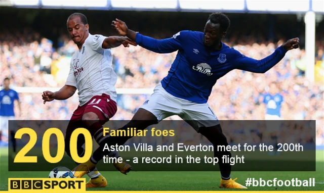 BBC Sport Aston Villa v Everton Graphic