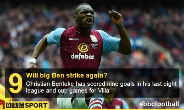 Aston Villa striker Christian Benteke