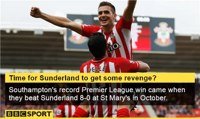 Sunderland v Southampton