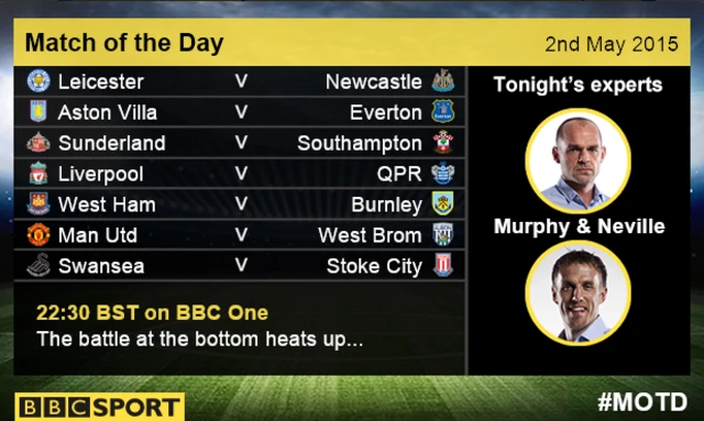 Match of the Day graphic