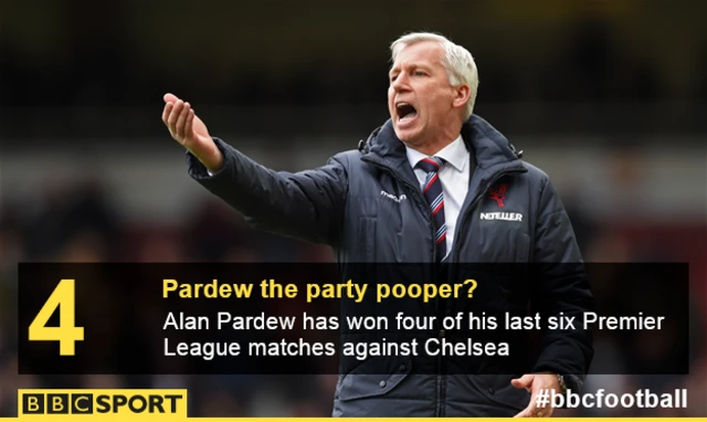 Alan Pardew