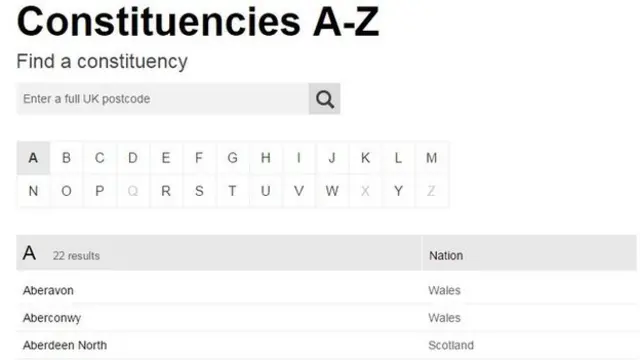 bbc constituency profiles