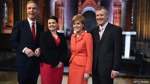 Scottish Party leaders