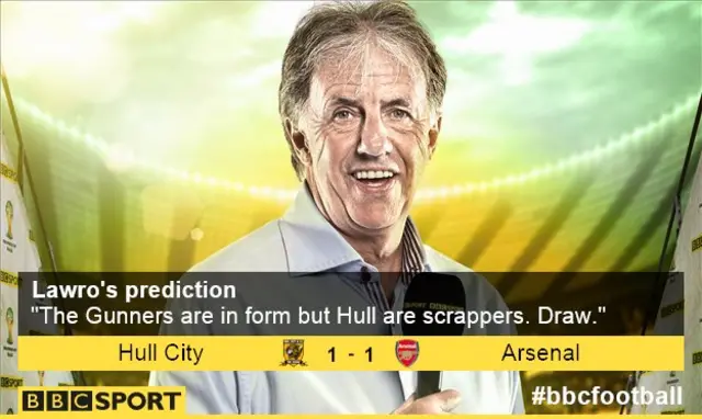 Hull v Arsenal (20:00 BST)