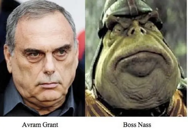 Avram Grant