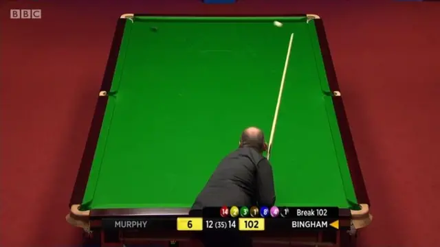 Stuart Bingham