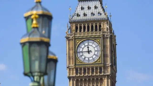 Big Ben clock face