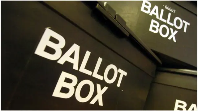 Ballot box