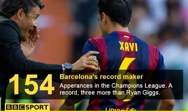 Xavi