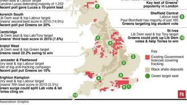 Battleground map