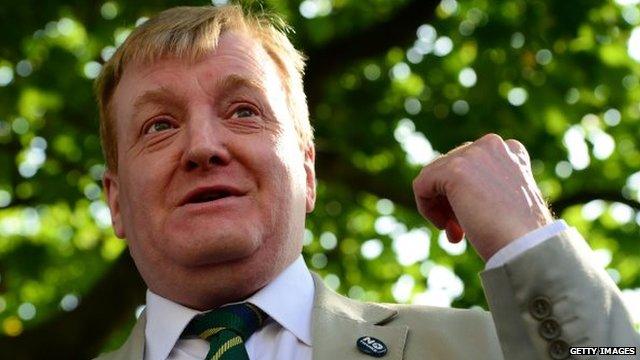 Charles Kennedy