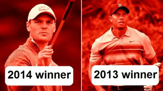 Martin Kaymer and Tiger Woods