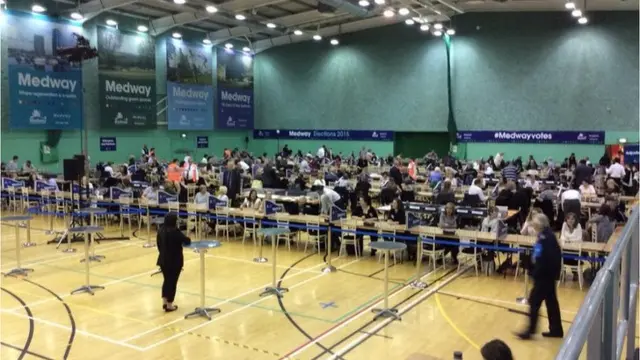 Medway count