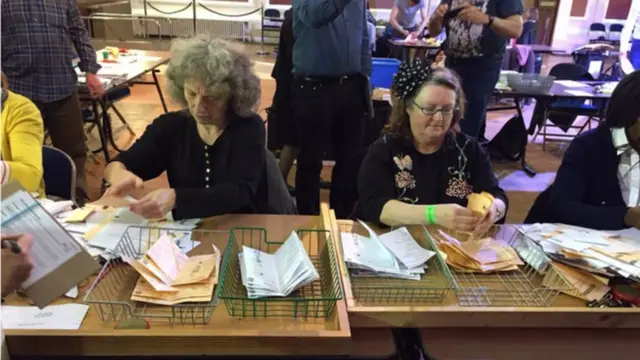 Cambridge count