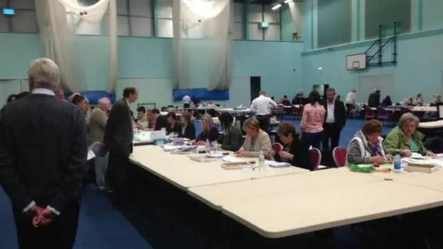 Count in Penrith