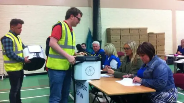 Ballot boxes