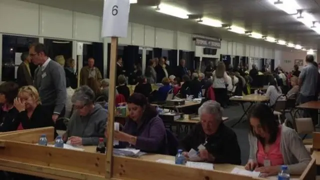 Newton Abbot count