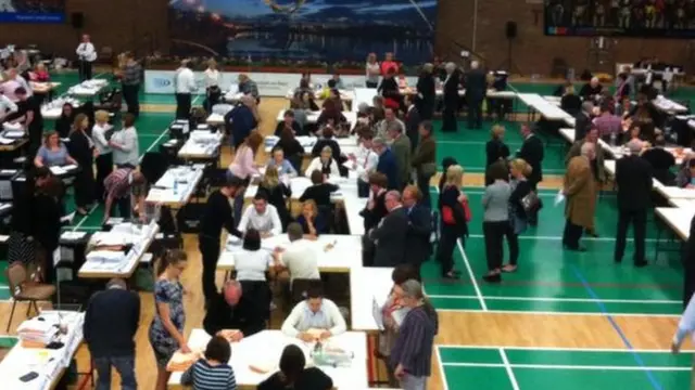 Stockton count