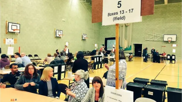 Crawley count