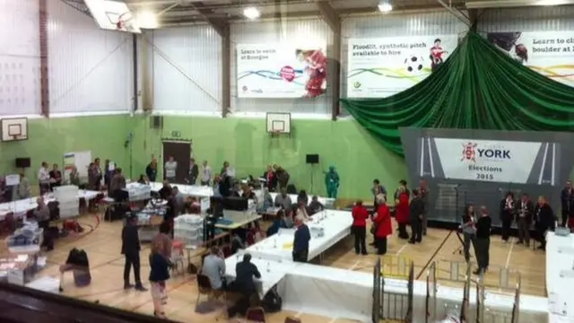 York election count