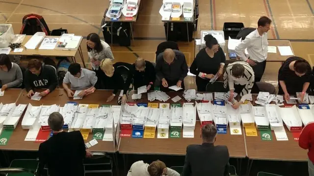 Counting in Bracknell