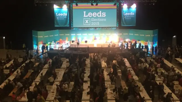 Leeds count