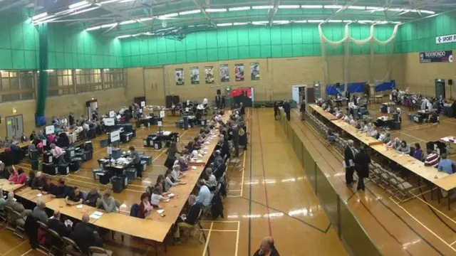 Winchester Count