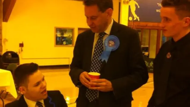 Murdo Fraser at Perth Count