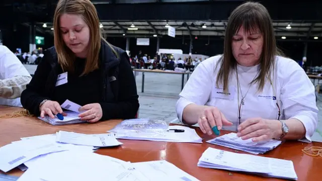 Votes counted in Aberdeen