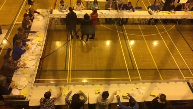 North East Hertfordshire count