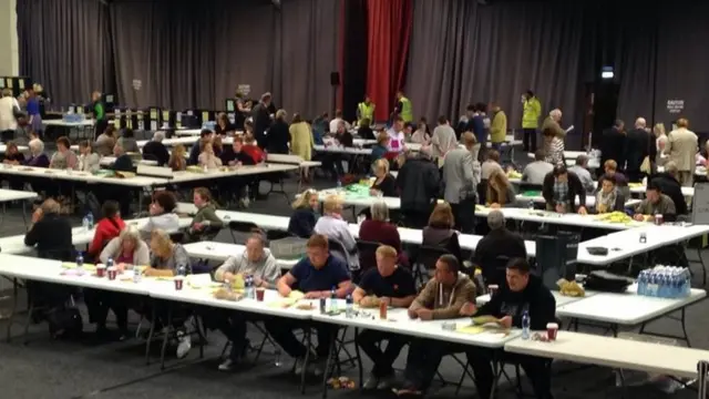 Abingdon counting