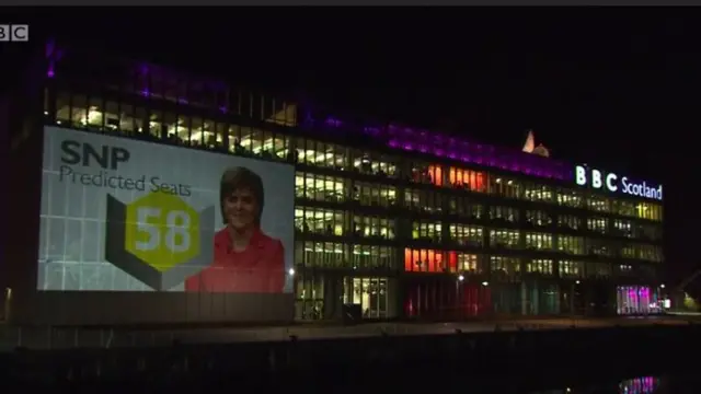 bbc pacific quay