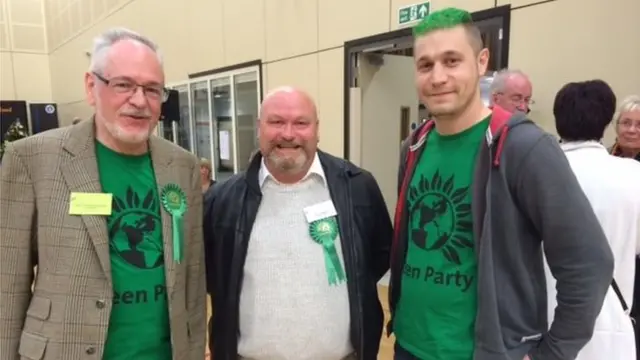 Green party supporters