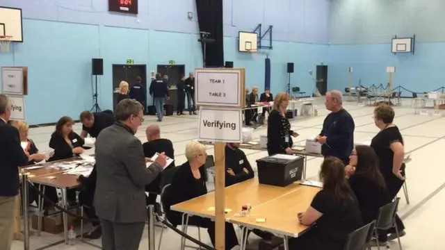 Verifying ballot boxes in Arran