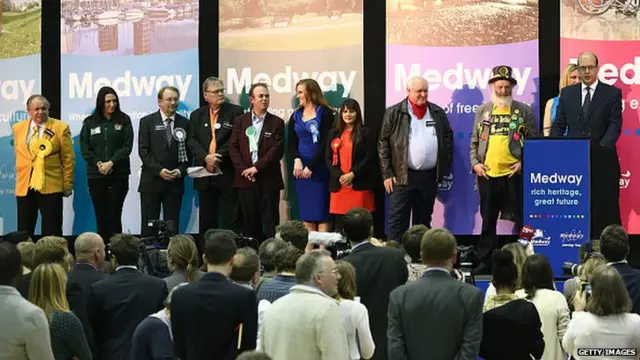 Candidates in the November 2014 Rochester and Strood by-election