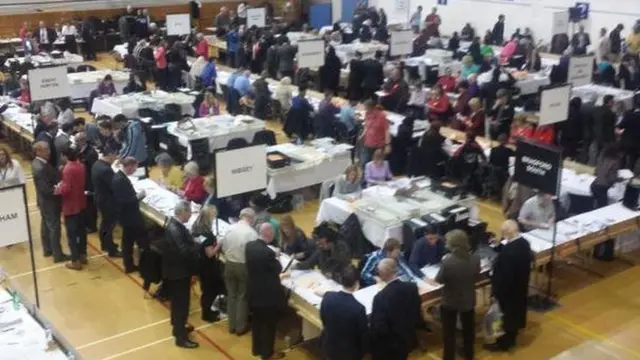 Bradford count