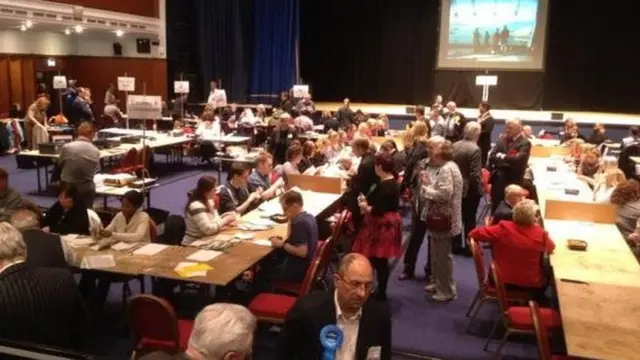 Portsmouth Count