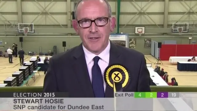 Stewart Hosie