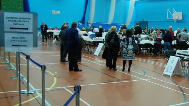 Waveney election count in Lowestoft