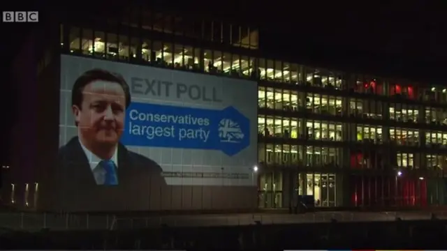 bbc pacific quay