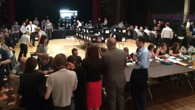 Gravesham count